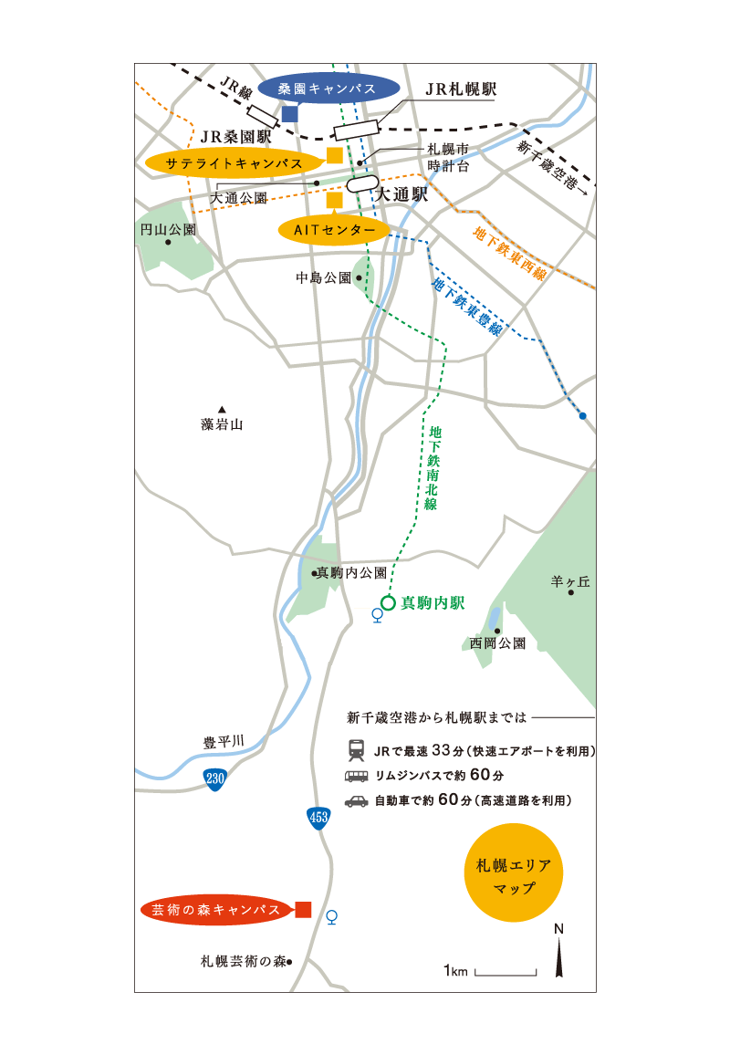 札幌市立大学 交通機関情報